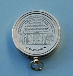 Back View of Polished Sundial Compass
